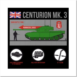 Infographic of Centurion MK.3 british tank Posters and Art